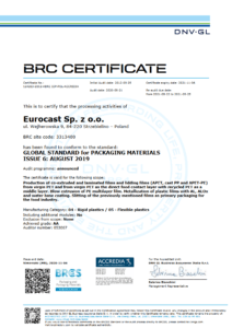 BRC Global Standard for Packaging and Packaging Materials